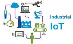 IIoT connected factory software CAI Radley inventory